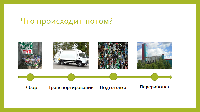 сортировка мусора