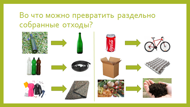 сортировка мусора